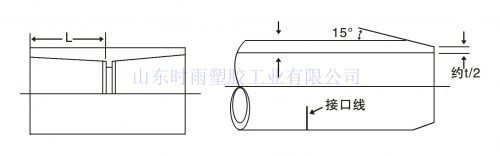 PVC管材施工规范