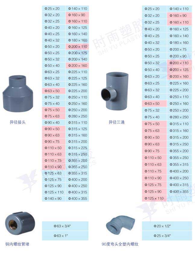 PVC给水管件规格表2