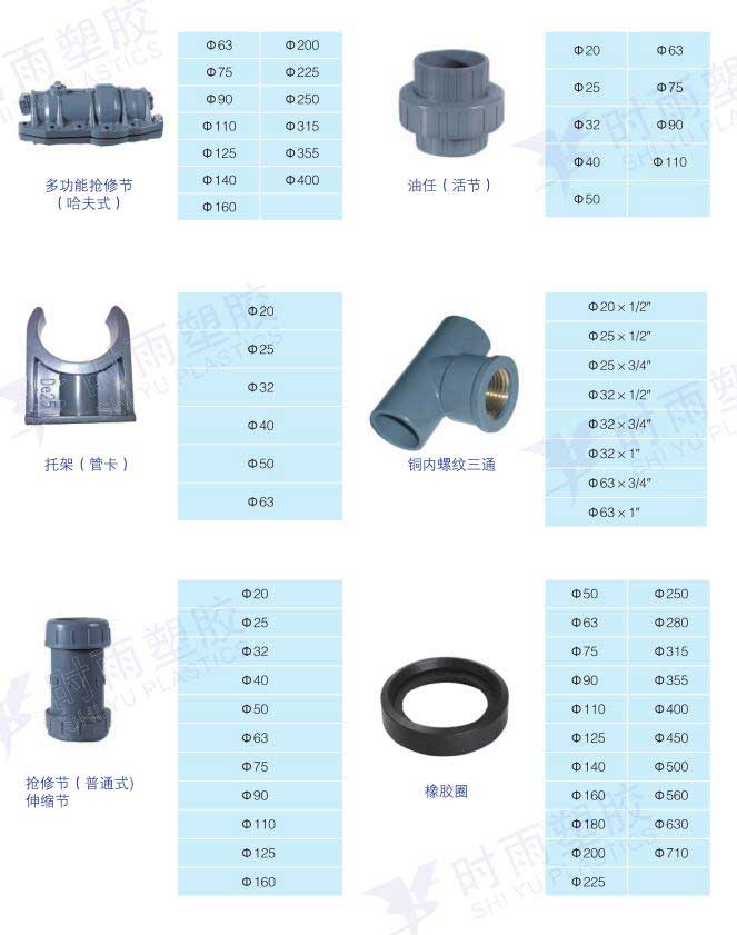 PVC给水管件规格表3